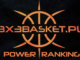 Power ranking 3x3basket.pl