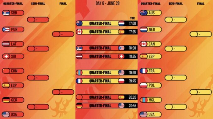 World-Cup-2025-cwiercfinaly